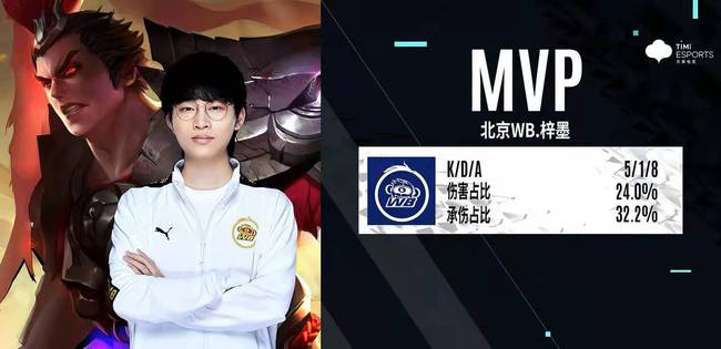 O效果更强 O效果更强