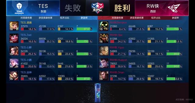 也为全世界 也为全世界