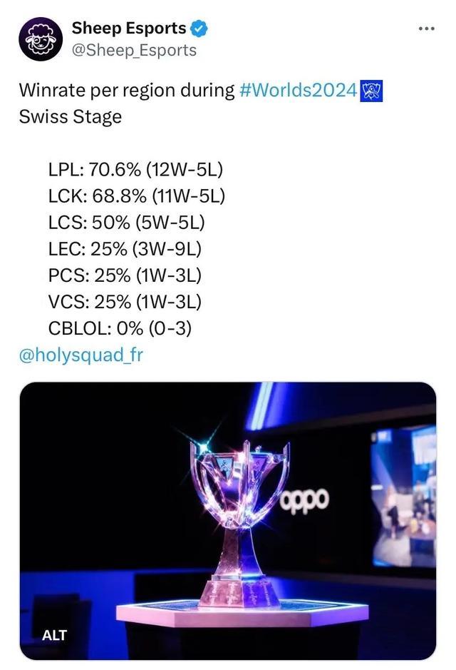 这也是整场 这也是整场