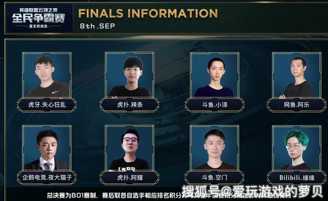 这种阵容配 这种阵容配