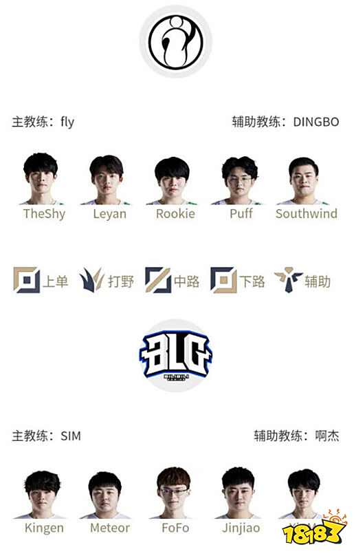 中国球员 中国球员