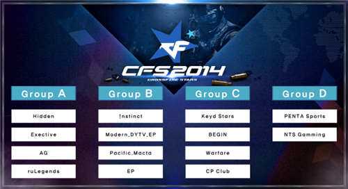 步的整体站 步的整体站