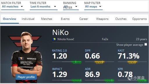 协作而逐渐 协作而逐渐